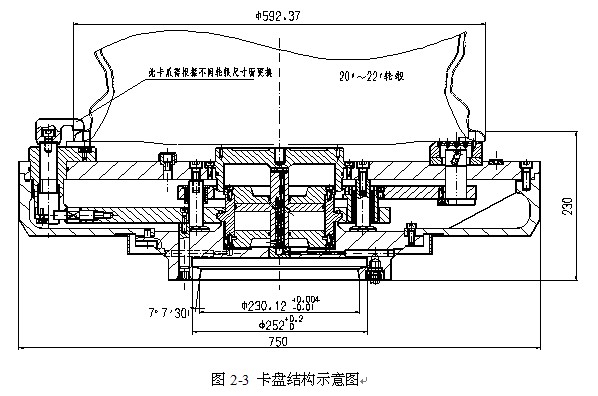 卡盤結構示意圖（tú）
