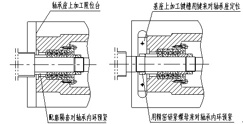 中國高檔數控機床距國際先進水平還差多少? 中國高檔數控機床(chuáng)距國際先進水平還差多少?