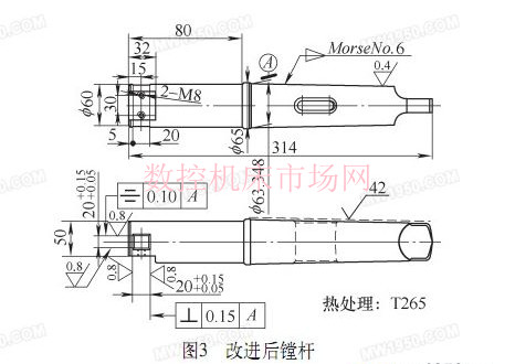 加工灰鑄鐵深孔件刀具的改進(jìn) 加工灰鑄鐵深(shēn)孔件刀具的改進