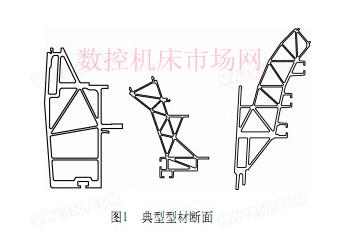 城軌車體薄壁鋁合金型材加(jiā)工工藝 城軌車體薄(báo)壁鋁合金型材加工工藝