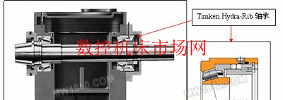 帶有液力浮動擋邊軸承的主軸設計 帶(dài)有液力浮動擋邊軸承的主軸設(shè)計