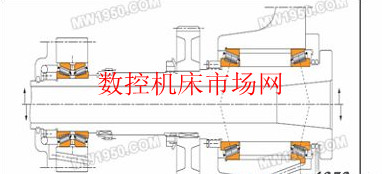 前端單列圓錐滾子軸承 前端單列圓錐滾子軸承