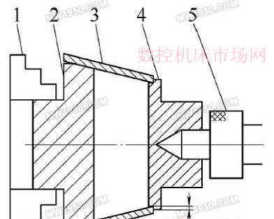 薄(báo)壁錐套類零件車削工裝設計 薄壁錐套類零件車削工裝設計