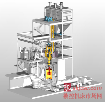 Simetal HM KR Desulf解(jiě)決方案的電腦動畫模擬(nǐ)圖 Simetal HM KR Desulf解決方案的電腦動畫模擬圖
