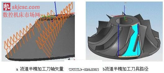 流道半精(jīng)加工刀軸矢量 流道半精(jīng)加工刀軸矢量
