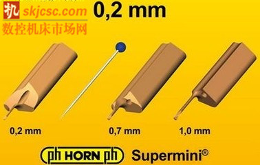HORN推出新的SuperMini®小徑刀具 HORN推出新的SuperMini®小徑刀具