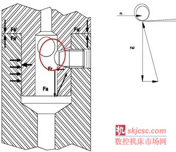 帕(pà)萊克精密鏜(táng)刀係統(tǒng) 帕萊克精密鏜刀係(xì)統