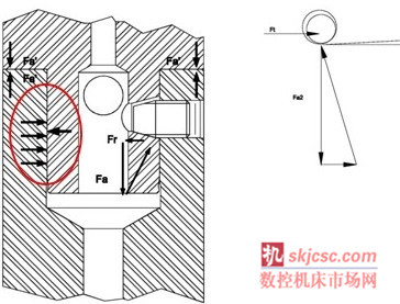 帕萊克精密鏜(táng)刀係統 帕萊克精密鏜刀係統