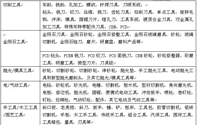 2014韓國(首爾)工具展覽會 2014韓國(首爾(ěr))工具展覽會
