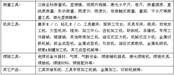 2014韓國(首爾)工具展覽會 2014韓國(首爾)工具展覽會