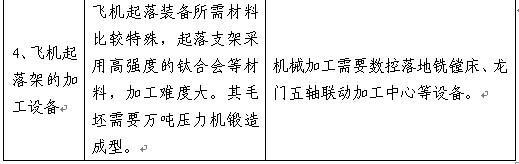 發動(dòng)機加工設備 發動機加(jiā)工設備
