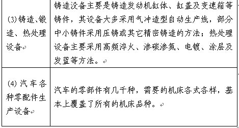 發動機製造(zào)設(shè)備 發動機製造設備