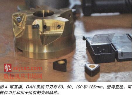 用(yòng)於加工模具的模塊化銑刀 用於加工模具的模塊(kuài)化銑刀
