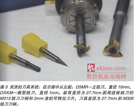 用於加工模具的(de)模(mó)塊化銑刀 用於加工模具的模塊化銑刀