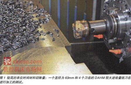 用(yòng)於加工模具的模塊(kuài)化(huà)銑刀 用於加工(gōng)模具的模塊化銑刀