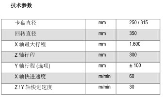 埃馬克技術參數 埃馬(mǎ)克技術參數
