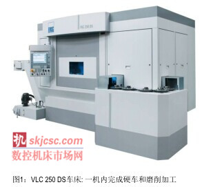 VLC 250 DS車床 一機內完成硬車和磨削加工 VLC 250 DS車床 一機內完成(chéng)硬車和磨削加工