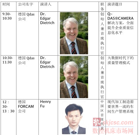 Control China2014現場會議——中德質量論壇 Control China2014現場會(huì)議——中德質量論壇(tán)