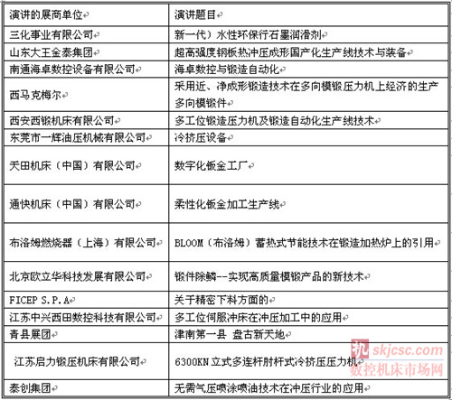 2014國際鍛件、衝壓件、鈑金件零部(bù)件采購會(huì) 2014國際鍛件、衝壓件、鈑金件零(líng)部件采購會