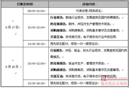 采購會具體日程: 采購會具體日程(chéng):