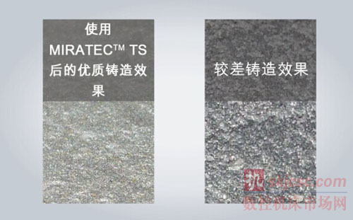 ASK Chemicals為原始設（shè）備製造商（shāng）提供鑄型塗料新技術