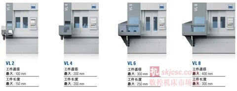 VL係列高效加工機床的停歇時間被縮短到極致 VL係列高效(xiào)加工機床(chuáng)的(de)停(tíng)歇時間被縮短到(dào)極致