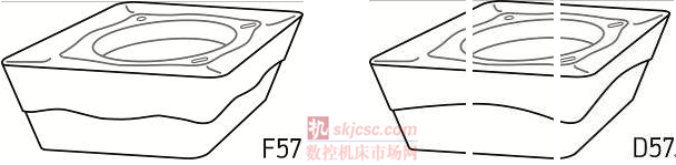 方便區分:後刀麵的波紋形狀用於指示槽型。 方(fāng)便區分:後刀麵的波紋形狀用於指示槽型。