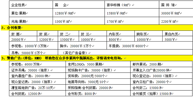2015中(zhōng)國(上海)國際現代工業智能裝備展(zhǎn)覽會(huì) 2015中(zhōng)國(上(shàng)海)國際現代工業智能裝備展覽會