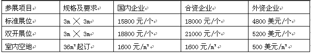 2015中國(北京)國際航空航天新材料、零部件(jiàn)應用(yòng)及航空航天裝備(bèi)展覽會 2015中國(北京)國(guó)際航空(kōng)航天新材(cái)料、零部件應用及航空航天裝備展覽會