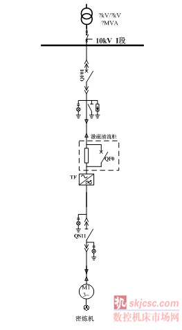單驅方(fāng)案 單驅方案(àn)