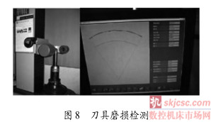 圖 8 刀具磨(mó)損檢測 圖 8 刀具(jù)磨損(sǔn)檢測