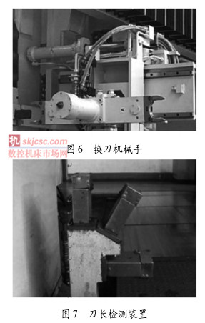 圖 6 換刀機械手圖 7 刀長檢測裝置 圖 6 換(huàn)刀機(jī)械手圖 7 刀長檢測裝置(zhì)