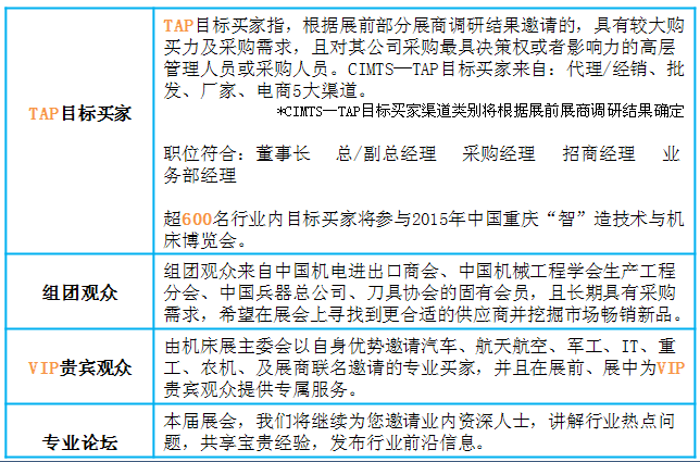 CIMTS2015展(zhǎn)會亮點 CIMTS2015展會亮點