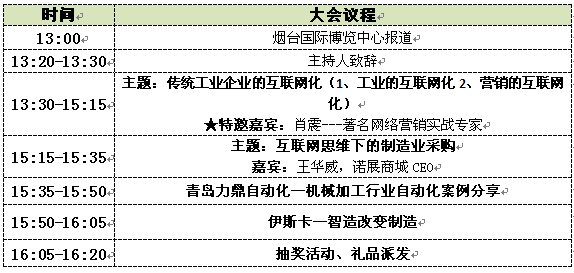 【JNMTE2015青島機床展“百城”推介】第三站(zhàn)(煙台站) 會議流(liú)程 【JNMTE2015青島機床展“百城”推介(jiè)】第三站(煙台站) 會議流程