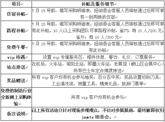 參觀預登記8月青島機床展,多重好禮重磅(páng)來襲(xí) 參觀預登記(jì)8月青島機床展,多重(chóng)好禮重磅(páng)來襲