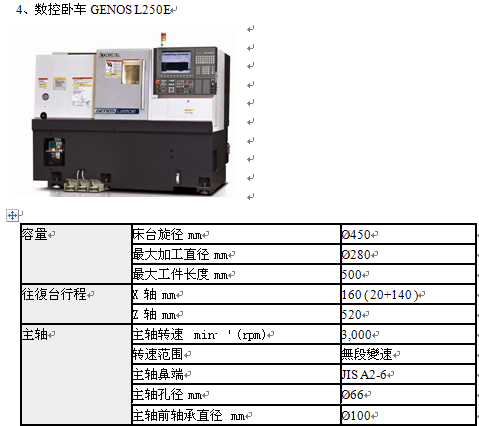 大隈攜多款設備,強勢亮(liàng)相青島國(guó)際機床展 大隈攜多款設備,強勢(shì)亮相青島國際機床展