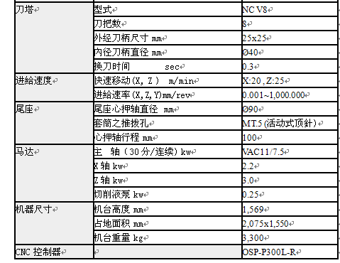 大隈攜多款設備,強勢亮相青島國際機(jī)床展 大(dà)隈攜多款設備,強(qiáng)勢亮相青島國際機床展