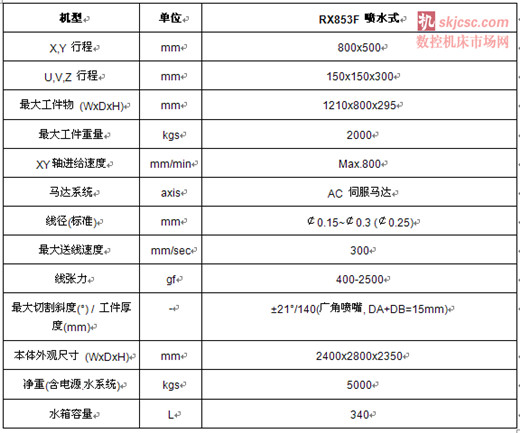 慶鴻RX853F 噴(pēn)水式大型泛(fàn)用型線切割機 慶鴻RX853F 噴水式大型泛用型線切割機