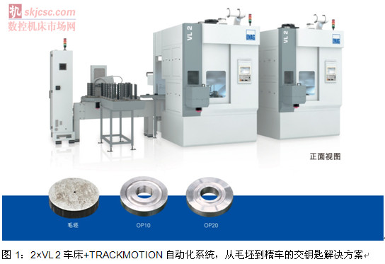 圖(tú)1:2×VL 2車床+TRACKMOTION自動(dòng)化係(xì)統,從毛坯到(dào)精車(chē)的交(jiāo)鑰匙解決方案 圖(tú)1:2×VL 2車床+TRACKMOTION自動化係統,從毛(máo)坯到精車的交鑰匙解決方案