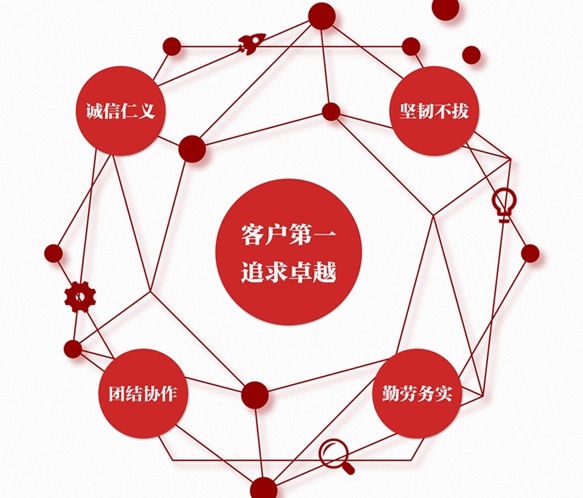 溢科賽爾 溢科賽爾