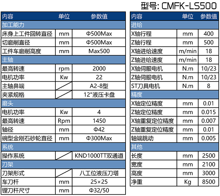 CMFK-LS500刹車盤磨床參數表 CMFK-LS500刹車盤磨床參數表