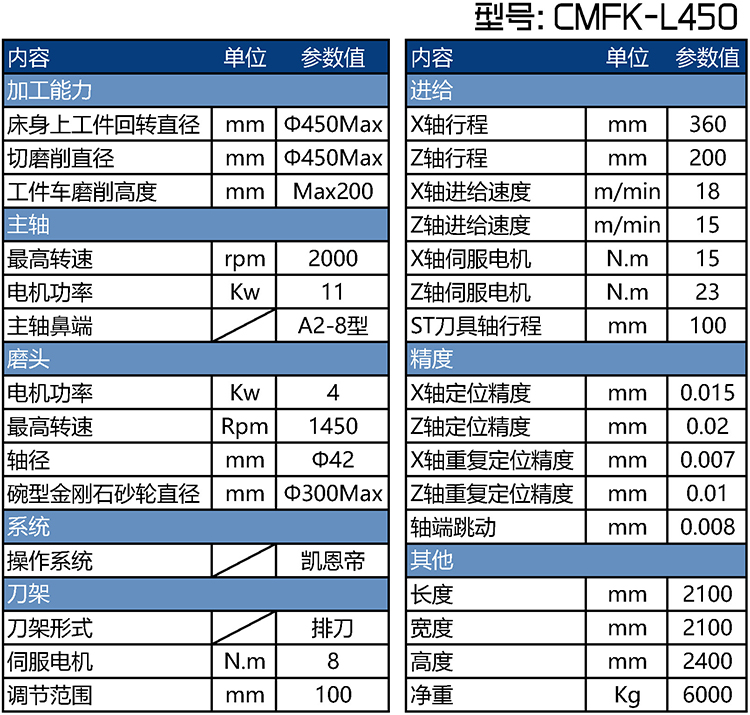 CMFK-L450刹車(chē)盤磨床參數表 CMFK-L450刹車盤(pán)磨床參數表